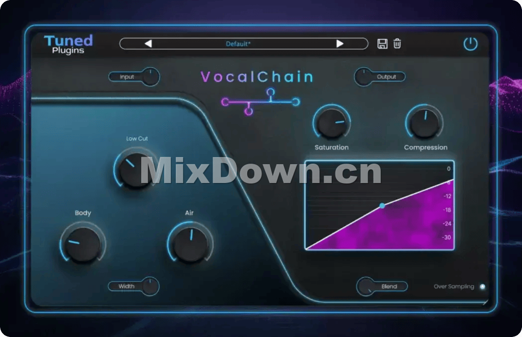 【人声均衡】Tuned Plugins Vocal Chain v1.0.3 - 混音中国-混音中国