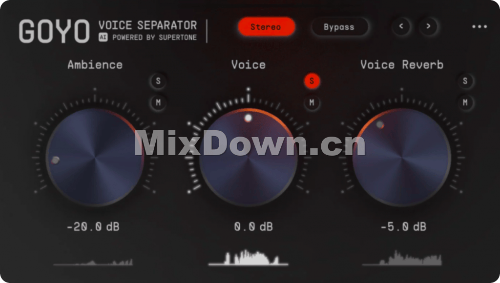 【AI语音】GOYO v0.9.4 BETA-FREE - 混音中国-混音中国