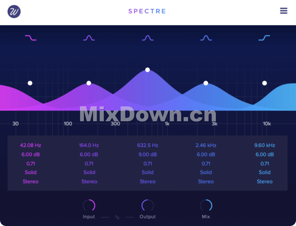 【饱和】Wavesfactory Spectre v1.5.6 WIN版 - 混音中国-混音中国