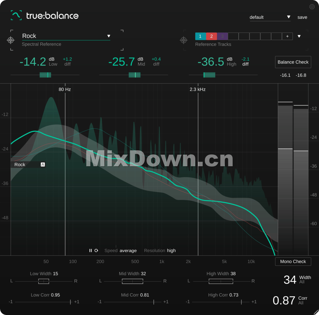 【频谱分析】Sonible Truebalance v1.0.3 WIN&MAC - 混音中国-混音中国